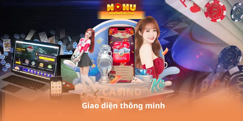 Giao diện thông minh